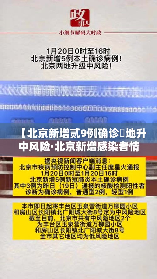【北京新增贰9例确诊無地升中风险·北京新增感染者情况】 【北京新增贰9例确诊無地升中风险·北京新增感染者情况】