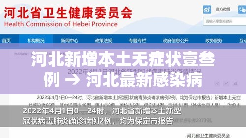 河北新增本土无症状壹叁例 → 河北最新感染病 河北新增本土无症状壹叁例 → 河北最新感染病