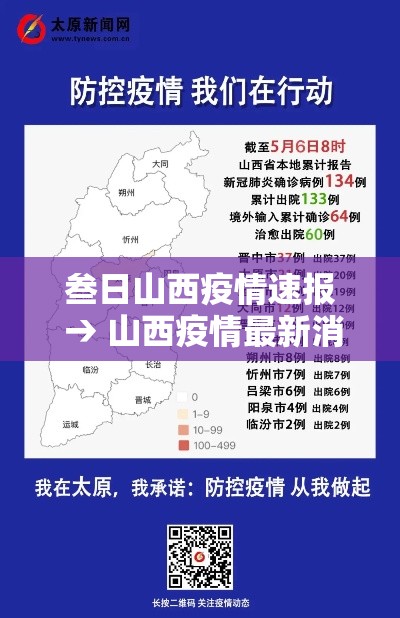 叁日山西疫情速报 → 山西疫情最新消息