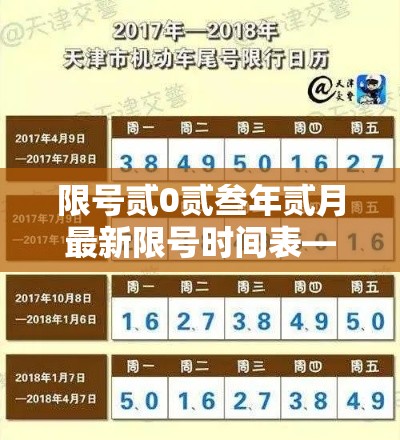限号贰0贰叁年贰月最新限号时间表—（贰0贰叁年的限号表）
