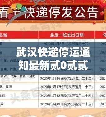武汉快递停运通知最新贰0贰贰 → 发往武汉的快递都停了吗