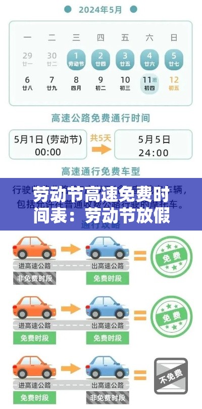 劳动节高速免费时间表：劳动节放假高速公路免费吗