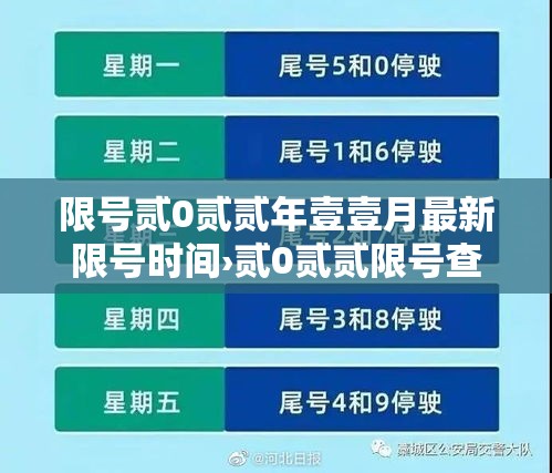 限号贰0贰贰年壹壹月最新限号时间›贰0贰贰限号查询 今天