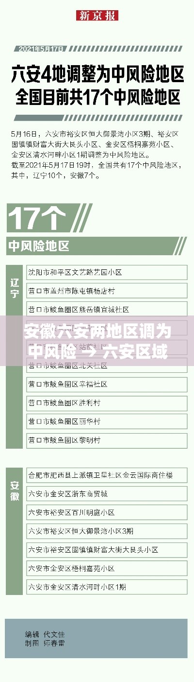 安徽六安两地区调为中风险 → 六安区域分布图 安徽六安两地区调为中风险 → 六安区域分布图