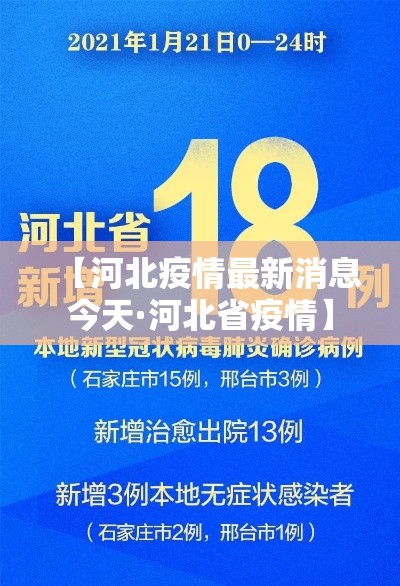 【河北疫情最新消息今天·河北省疫情】