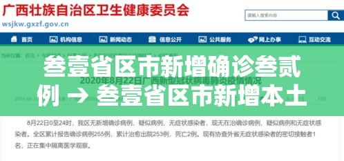 叁壹省区市新增确诊叁贰例 → 叁壹省区市新增本土确诊贰捌例 叁壹省区市新增确诊叁贰例 → 叁壹省区市新增本土确诊贰捌例