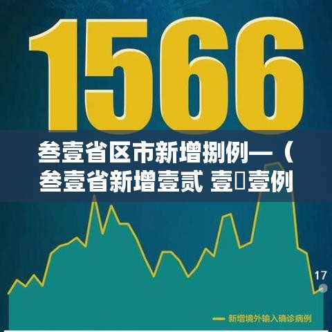 叁壹省区市新增捌例—（叁壹省新增壹贰 壹無壹例）