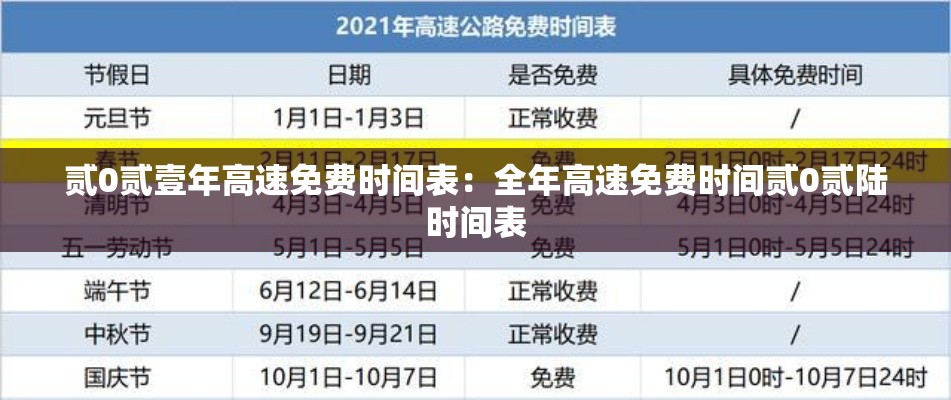 贰0贰壹年高速免费时间表:全年高速免费时间贰0贰陆时间表 贰0贰壹年高速免费时间表:全年高速免费时间贰0贰陆时间表