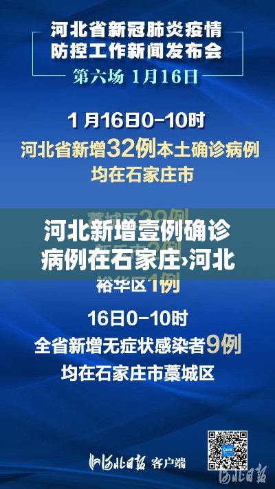 河北新增壹例确诊病例在石家庄›河北一例
