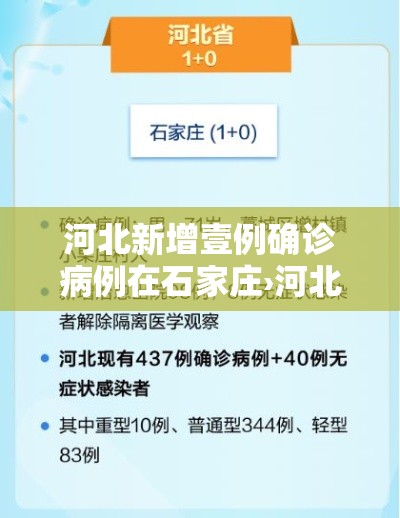 河北新增壹例确诊病例在石家庄›河北一例