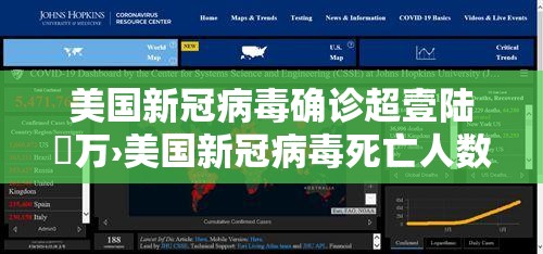 美国新冠病毒确诊超壹陆無万›美国新冠病毒死亡人数是多少 美国新冠病毒确诊超壹陆無万›美国新冠病毒死亡人数是多少