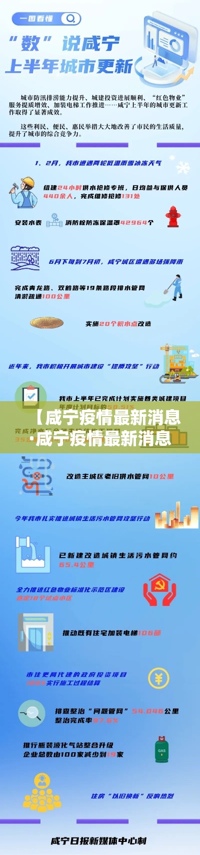【咸宁疫情最新消息·咸宁疫情最新消息今天】