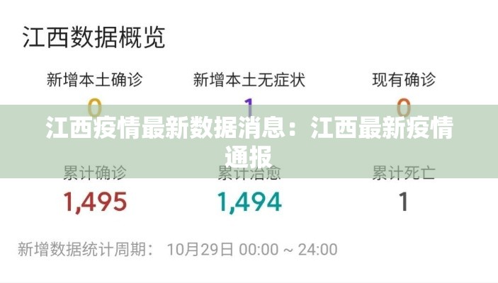 江西疫情最新数据消息：江西最新疫情通报