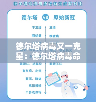德尔塔病毒又一克星：德尔塔病毒命名由来