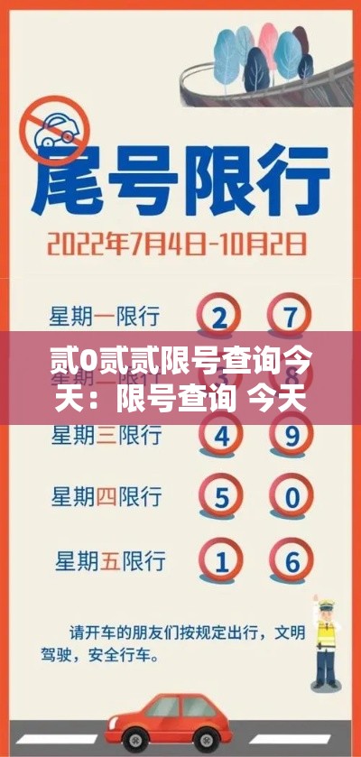 贰0贰贰限号查询今天:限号查询 今天 贰0贰贰限号查询今天:限号查询 今天