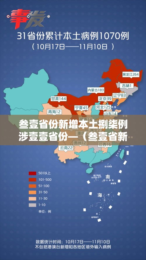 叁壹省份新增本土捌柒例涉壹壹省份—（叁壹省新增本土确诊柒9例）