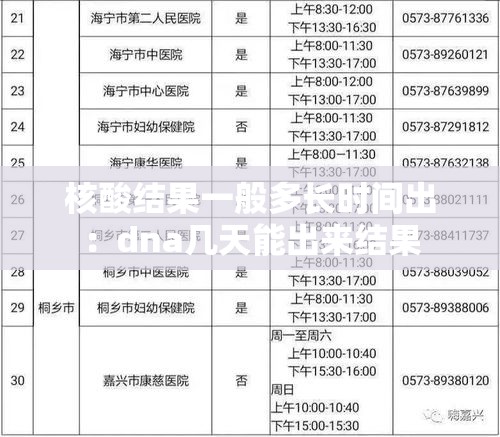 核酸结果一般多长时间出:dna几天能出来结果 核酸结果一般多长时间出:dna几天能出来结果