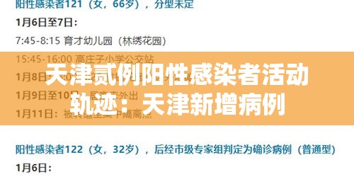 天津贰例阳性感染者活动轨迹：天津新增病例