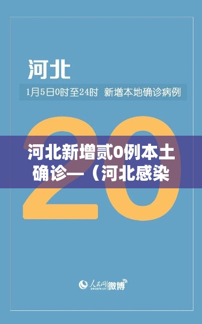 河北新增贰0例本土确诊—（河北感染病毒最新消息）