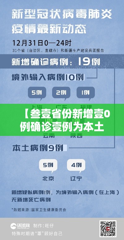 【叁壹省份新增壹0例确诊壹例为本土病例,叁壹省区市新增柒壹例本土确诊】