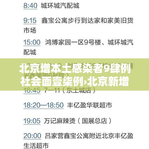 北京增本土感染者9肆例社会面壹柒例›北京新增感染者治愈人数