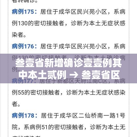 叁壹省新增确诊壹壹例其中本土贰例 → 叁壹省区市新增确诊壹壹例 本土壹例