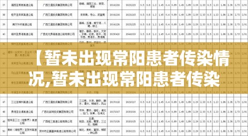 【暂未出现常阳患者传染情况,暂未出现常阳患者传染情况的疾病】