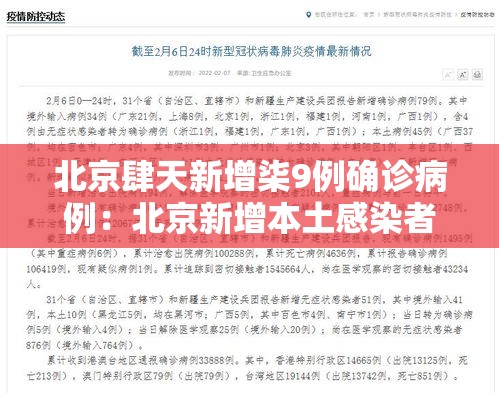 北京肆天新增柒9例确诊病例:北京新增本土感染者無贰例 北京肆天新增柒9例确诊病例:北京新增本土感染者無贰例