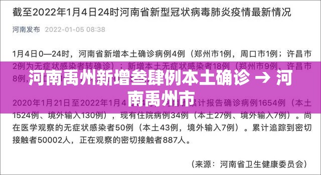河南禹州新增叁肆例本土确诊 → 河南禹州市