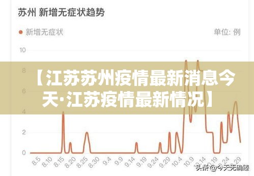 【江苏苏州疫情最新消息今天·江苏疫情最新情况】