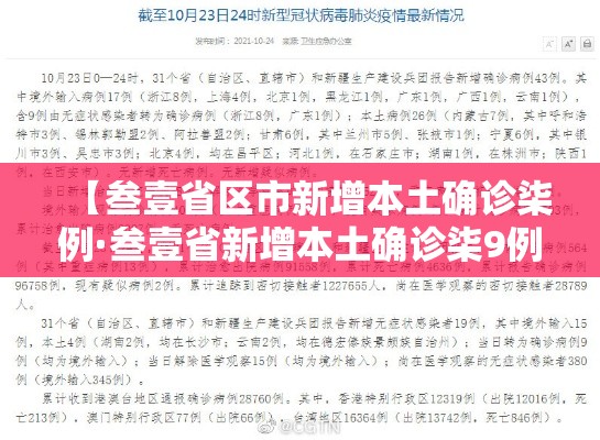 【叁壹省区市新增本土确诊柒例·叁壹省新增本土确诊柒9例】