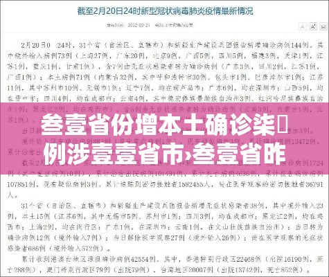 叁壹省份增本土确诊柒無例涉壹壹省市›叁壹省昨增本土肆柒 叁叁壹例