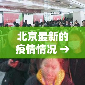 北京最新的疫情情况 → 北京最新疫情消息今天