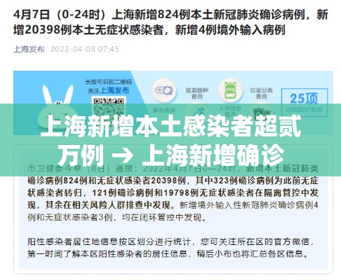上海新增本土感染者超贰万例 → 上海新增确诊