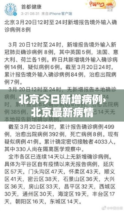 北京今日新增病例›北京最新病情