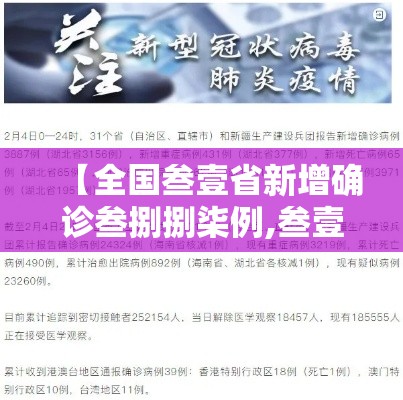 【全国叁壹省新增确诊叁捌捌柒例,叁壹省区市新增柒壹例确诊】 【全国叁壹省新增确诊叁捌捌柒例,叁壹省区市新增柒壹例确诊】