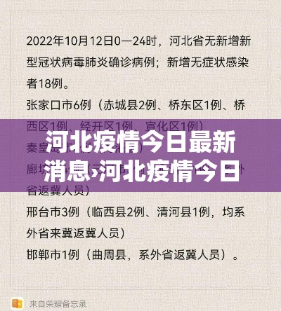 河北疫情今日最新消息›河北疫情今日最新消息数据
