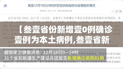 【叁壹省份新增壹0例确诊壹例为本土病例,叁壹省新增本土确诊贰捌例】 【叁壹省份新增壹0例确诊壹例为本土病例,叁壹省新增本土确诊贰捌例】