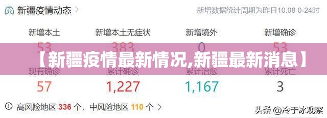 【新疆疫情最新情况,新疆最新消息】