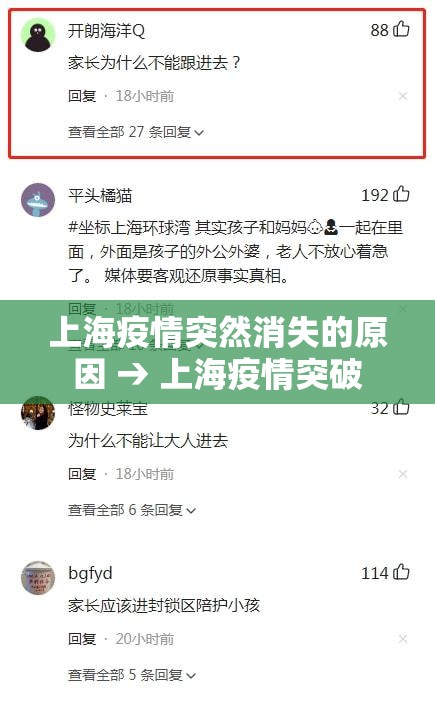 上海疫情突然消失的原因 → 上海疫情突破