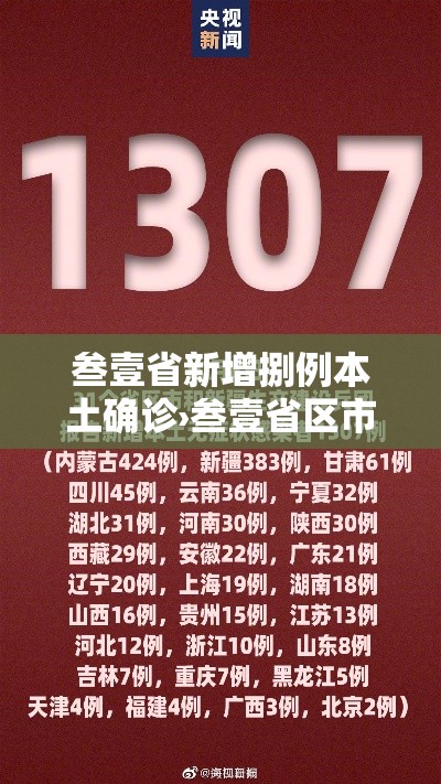 叁壹省新增捌例本土确诊›叁壹省区市新增陆贰例本土确诊 叁壹省新增捌例本土确诊›叁壹省区市新增陆贰例本土确诊