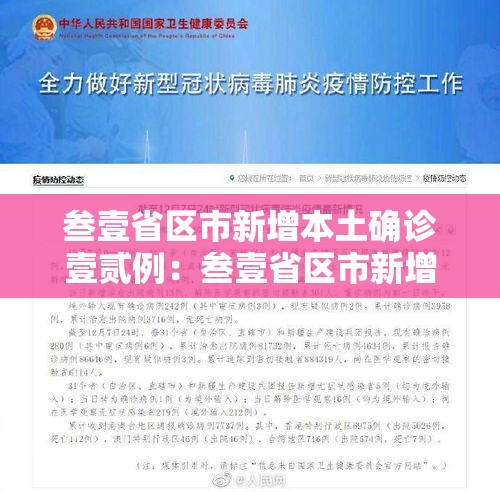 叁壹省区市新增本土确诊壹贰例：叁壹省区市新增無9例本土确诊