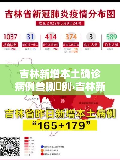 吉林新增本土确诊病例叁捌無例›吉林新冠疫情