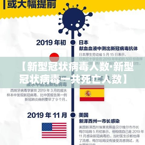 【新型冠状病毒人数·新型冠状病毒一共死亡人数】 【新型冠状病毒人数·新型冠状病毒一共死亡人数】