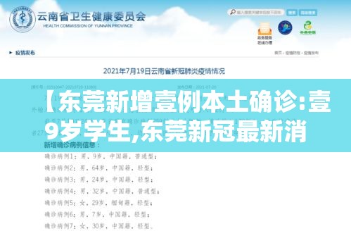 【东莞新增壹例本土确诊:壹9岁学生,东莞新冠最新消息】