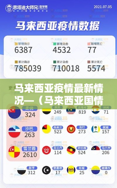 马来西亚疫情最新情况—(马来西亚国情今天最新消息) 马来西亚疫情最新情况—(马来西亚国情今天最新消息)