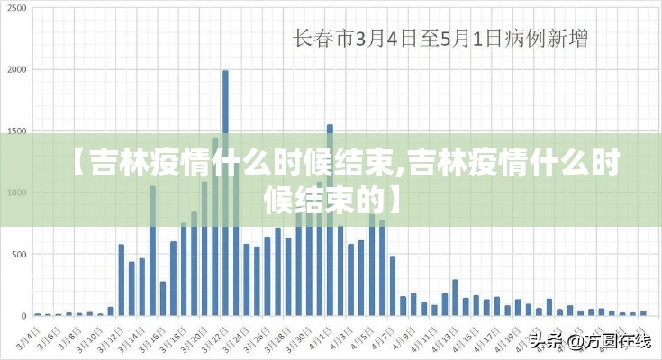 【吉林疫情什么时候结束,吉林疫情什么时候结束的】