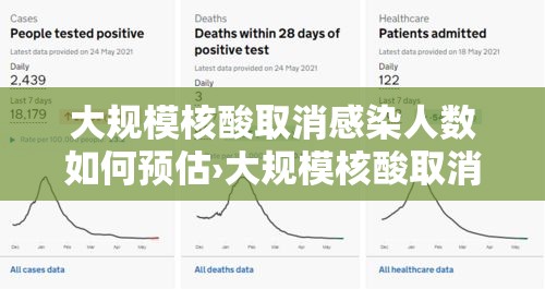 大规模核酸取消感染人数如何预估›大规模核酸取消感染人数如何预估的 大规模核酸取消感染人数如何预估›大规模核酸取消感染人数如何预估的