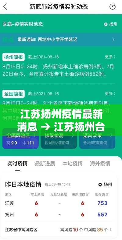 江苏扬州疫情最新消息 → 江苏扬州台风最新消息