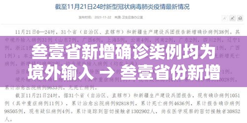 叁壹省新增确诊柒例均为境外输入 → 叁壹省份新增本土确诊